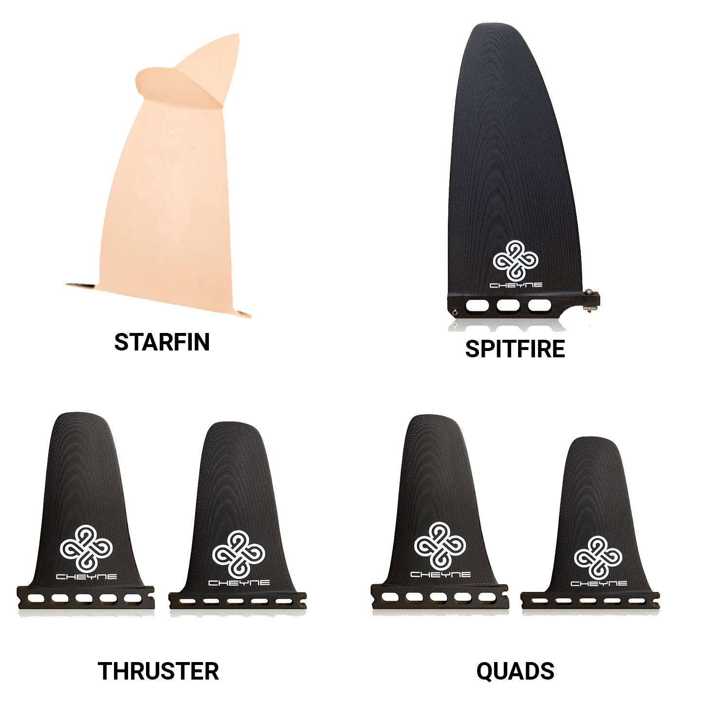 Fins_4_types-fff